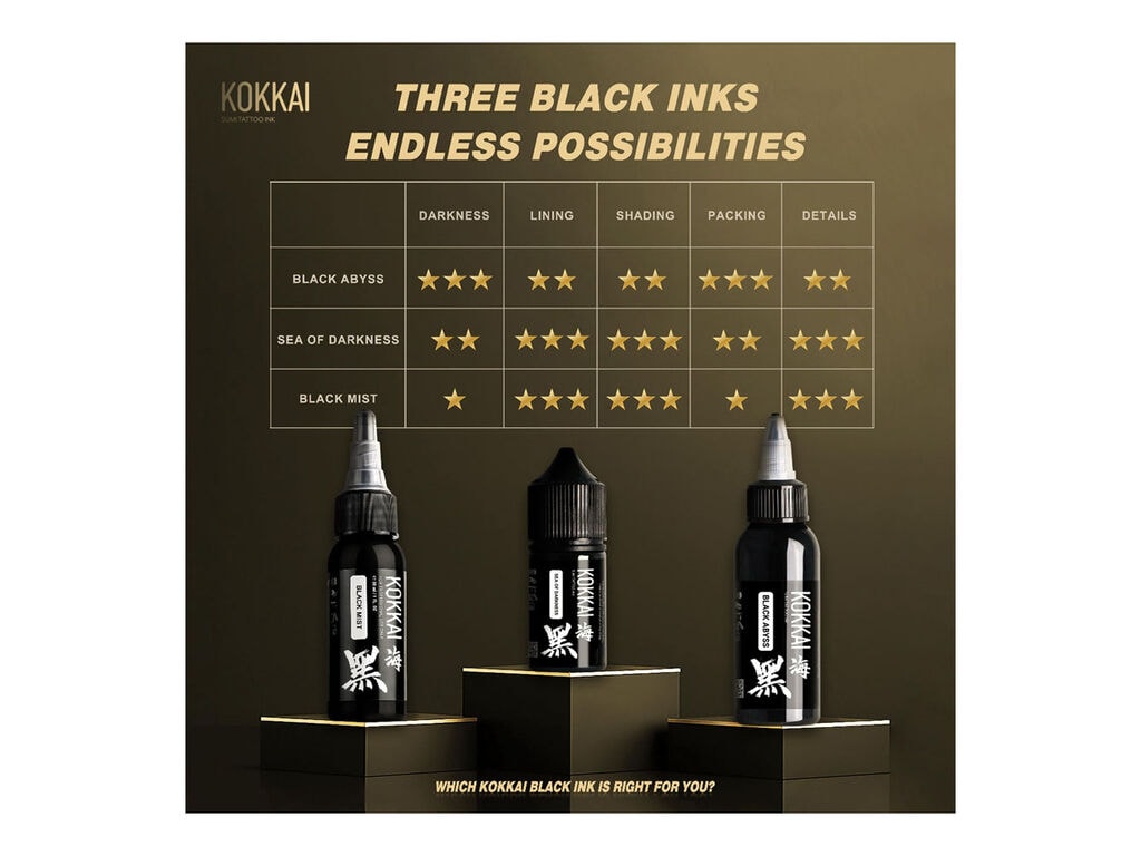 Kokkai Sumi - Sea of Darkness (30 ml / 1 oz)