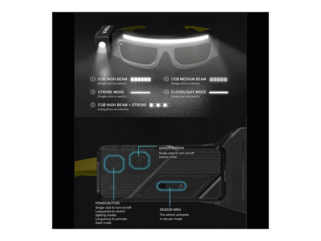 Dual-Light LED Glasses - Rechargeable