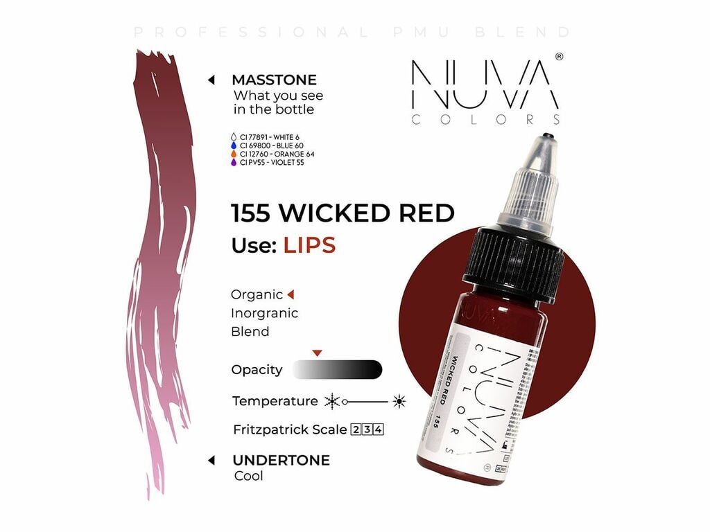 Nuva Colors - Lip - 155 Wicked Red - 15 ml / 0.5 oz
