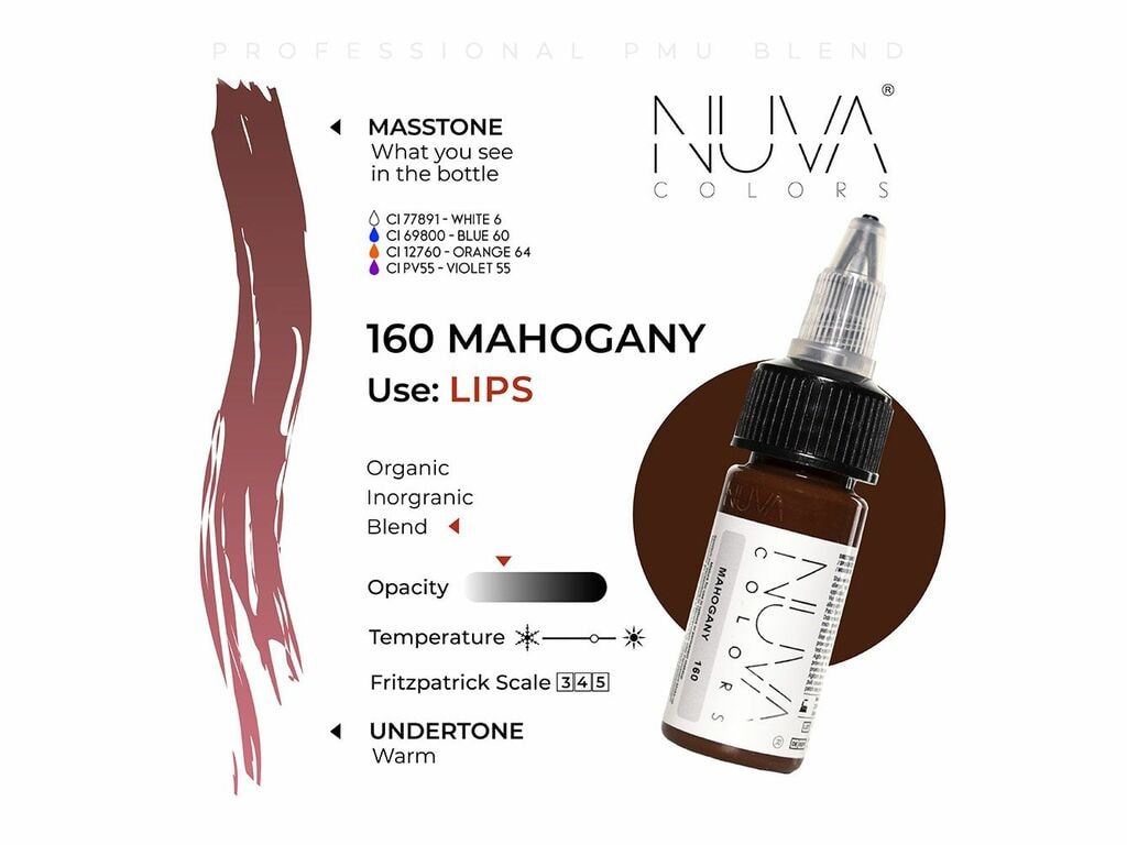 Nuva Colors - Lip - 160 Mahogany - 15 ml / 0.5 oz