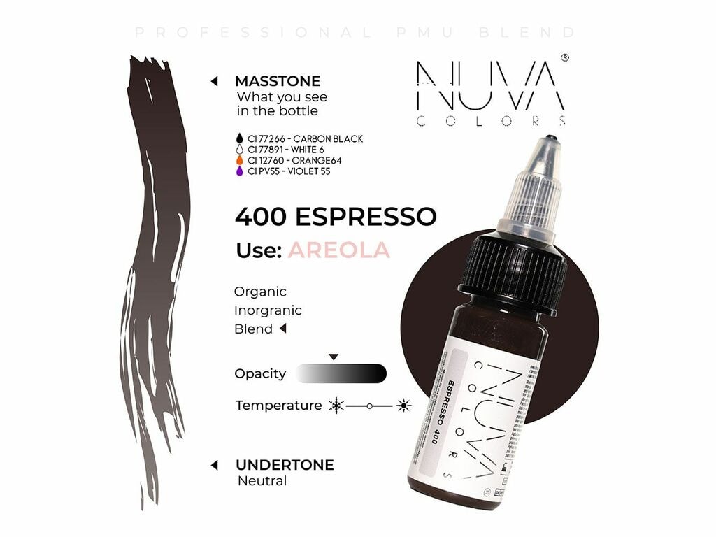 Nuva Colors - Areola Collection Set - 8 x 15 ml / 0.5 oz