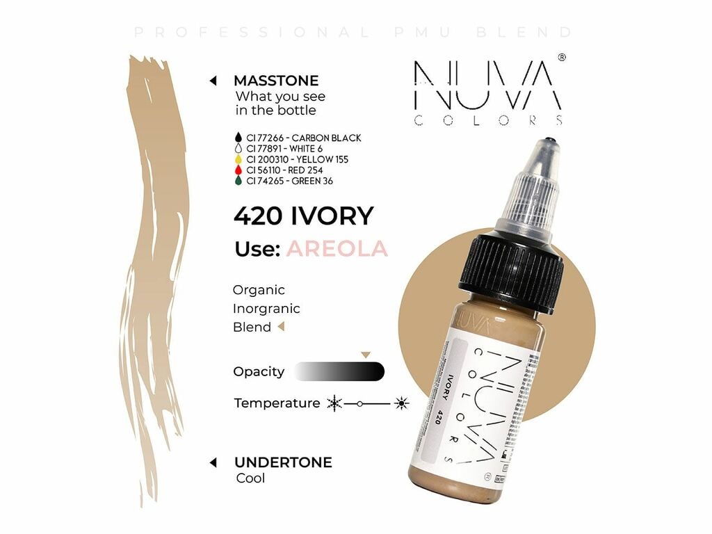 Nuva Colors - Areola Collection Set - 8 x 15 ml / 0.5 oz