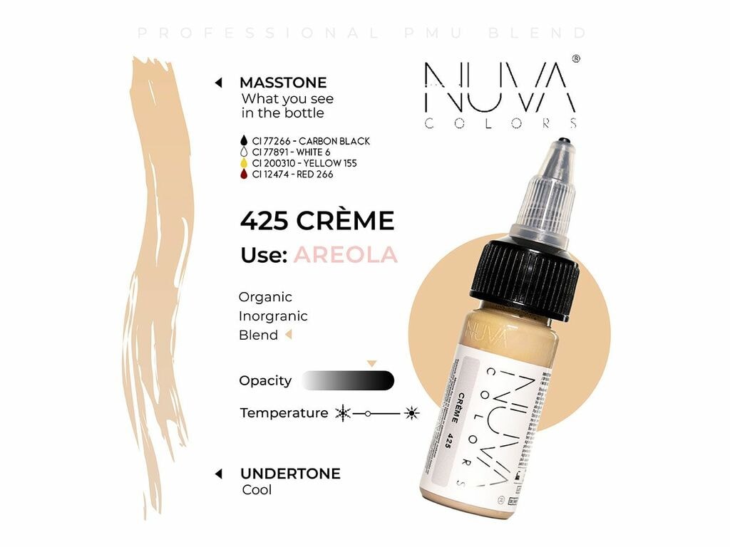 Nuva Colors - Areola Collection Set - 8 x 15 ml / 0.5 oz