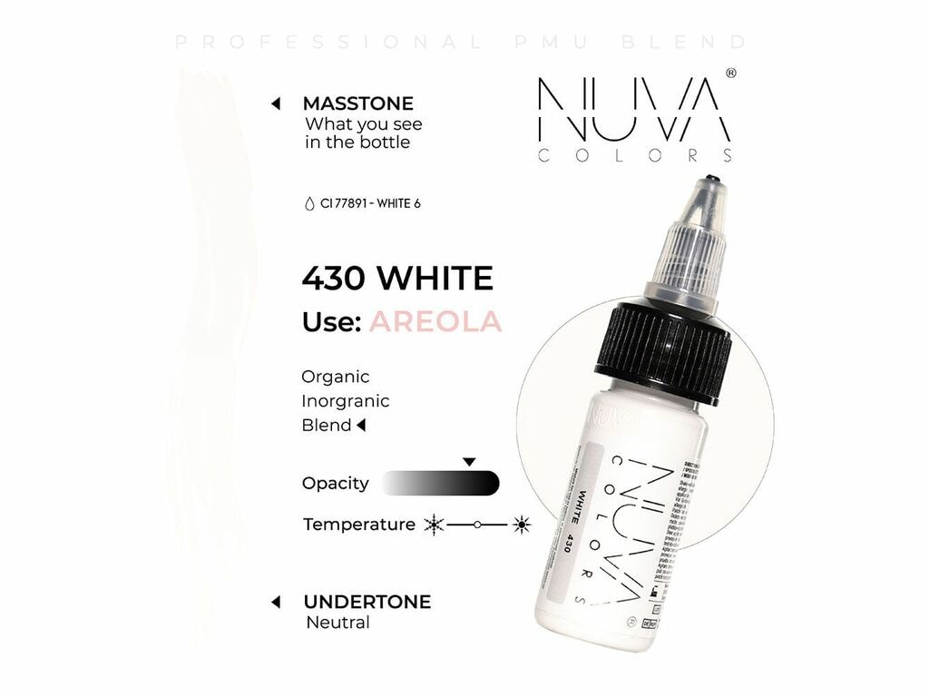 Nuva Colors - Areola Collection Set - 8 x 15 ml / 0.5 oz