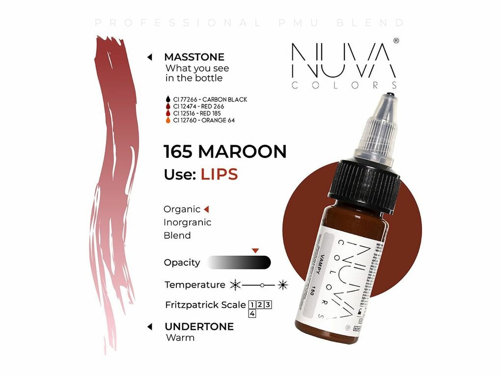 Nuva Colors - Lip Collection Set - 8 x 15 ml / 0,5 oz