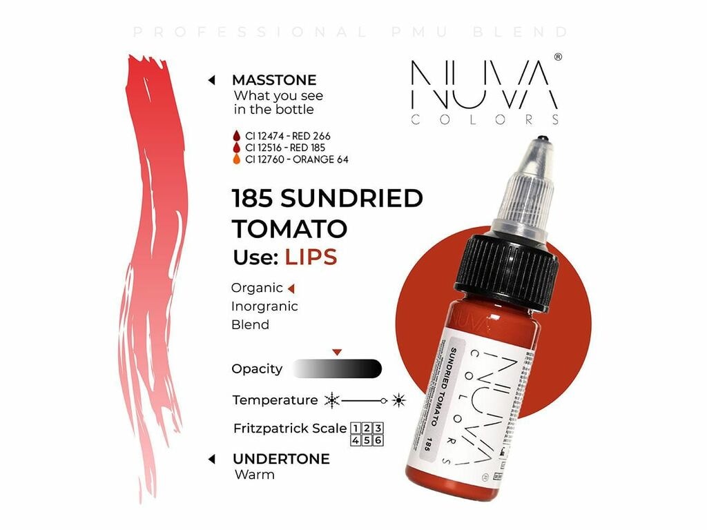 Nuva Colors - Lip Collection Set - 8 x 15 ml / 0,5 oz
