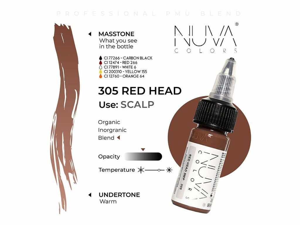 Nuva Colors - SMP Collection Set - 8 x 15 ml / 0.5 oz