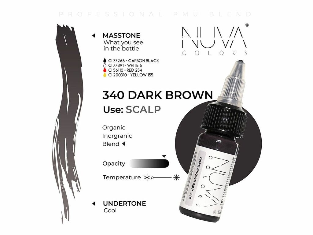 Nuva Colors - SMP Collection Set - 8 x 15 ml / 0.5 oz